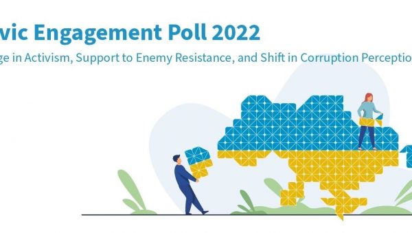 CEP 2022: Surge in Civic Activism, Overwhelming Support to Resisting the Enemy and Fundamental Shift in Perceiving Corruption 