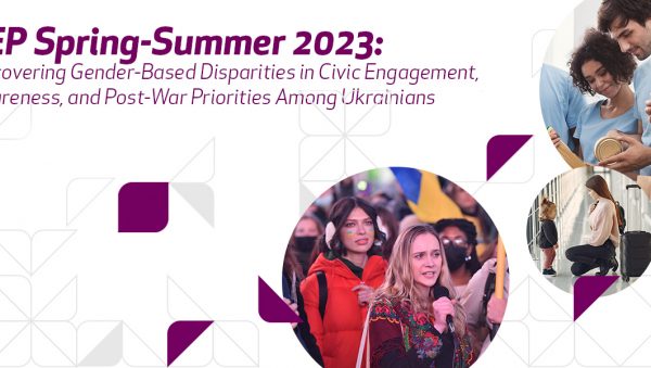 CEP Spring-Summer 2023: Discovering Gender-Based Disparities in Civic Engagement, Awareness, and Post-War Priorities Among Ukrainians