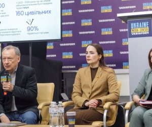 Новини громадянського суспільства України, 20 березня