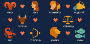 Совместимость Весов и Близнецов в процентах