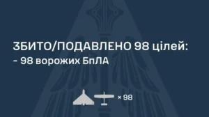 РФ випустила 24 балістичні ракети по Україні: жодна не збита