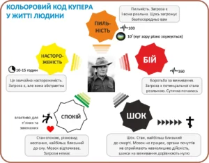 Тест з яким кольором асоціюється людина: повний гід з розшифровкою та практикою