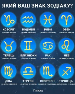 Три знаки Зодіаку, яким пощастить 29–30 серпня