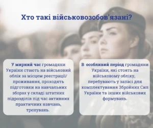 Військовий облік жінок в Україні: хто зобов’язаний і що змінилось у 2026 році