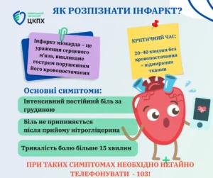За скільки часу голка доходить до серця: медичні факти, міфи та реальні випадки