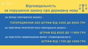 Закон о языке: что это и как он работает в Украине
