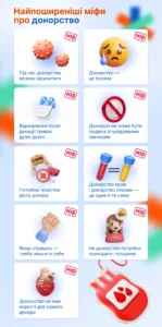 День донора: как одна донация спасает три жизни